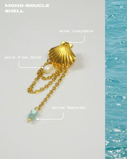 Mono-boucle Shell