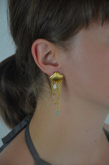 Mono-boucle Shell